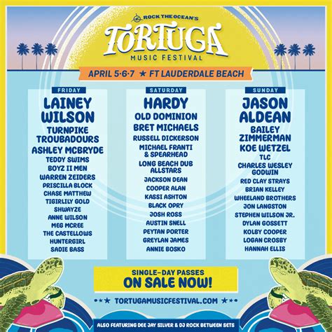 participation lineup for 2024 tortuga music festival|tortuga ft lauderdale 2024.